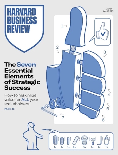 Harvard Business Review Magazine | Magazine Subscription NZ